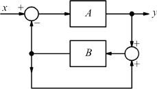 Schema esercizio 8