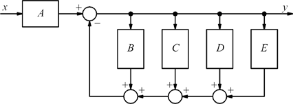 Schema esercizio 9