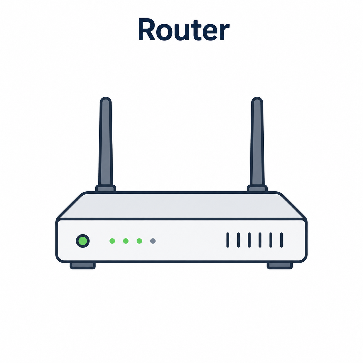 Schema di funzionamento di un router