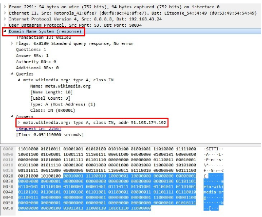 DNS response
